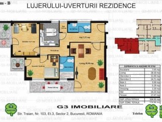 Apartament cu 3 camere de vanzare, confort 1, zona Militari,  Bucuresti